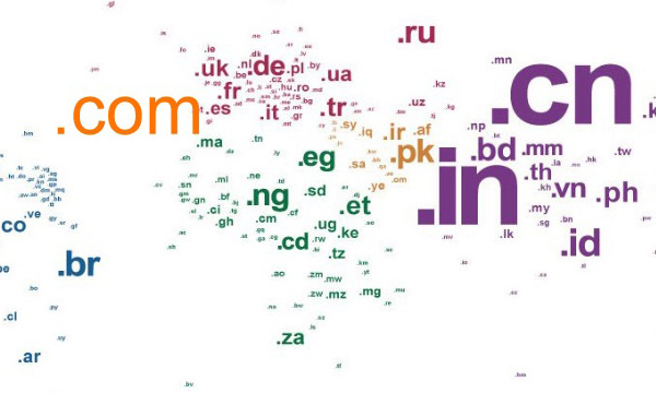 什么是域名呢？網(wǎng)址和域名到底有什么區(qū)別？